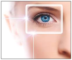 Treating the eyes with Eye treatment in Turkey
